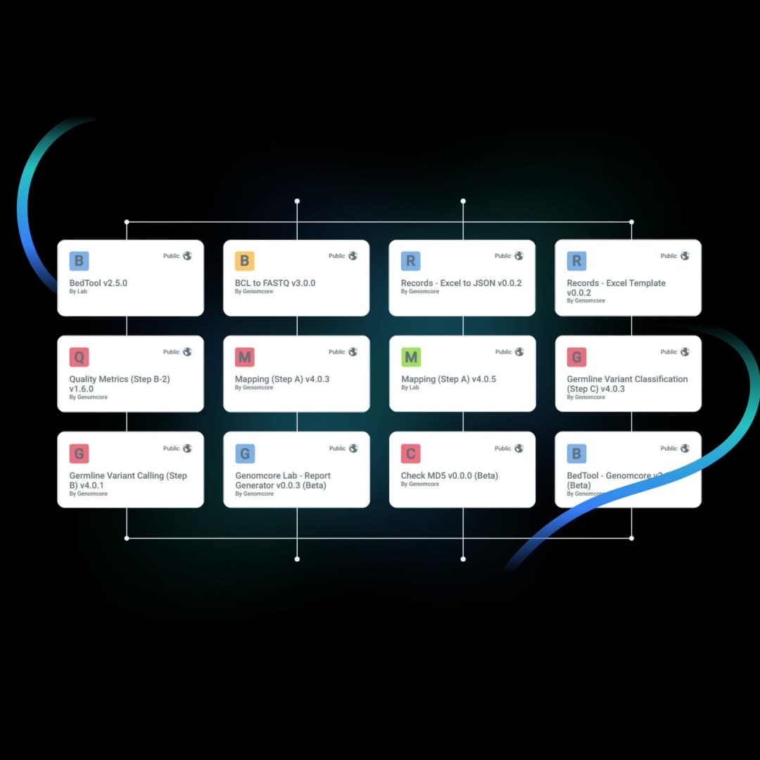 Biomed flexible processing