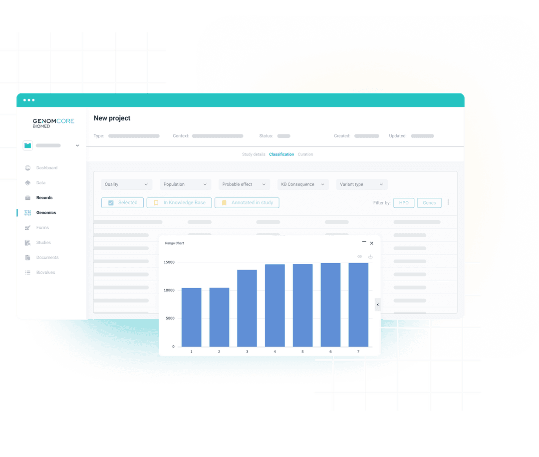 Biomed data value