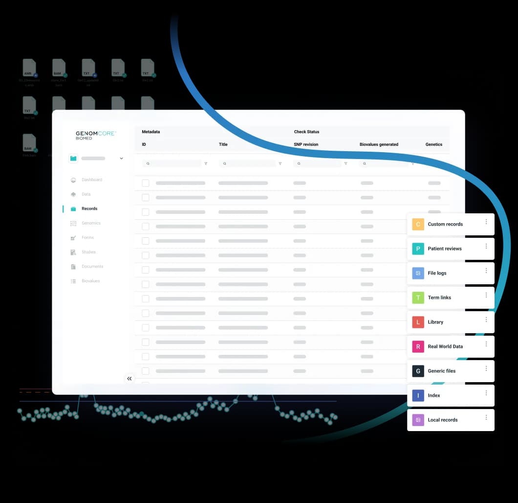 Panel de cumplimiento y seguridad