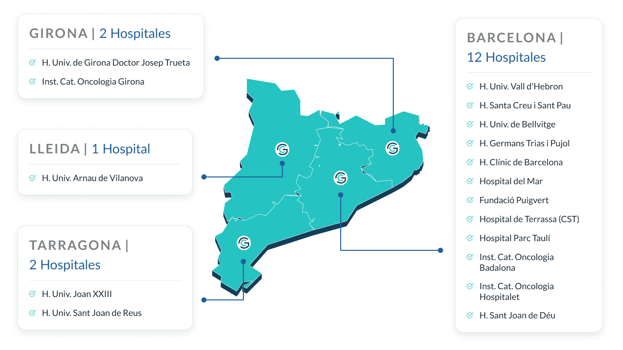 Mapa de la red sanitaria de Cataluña
