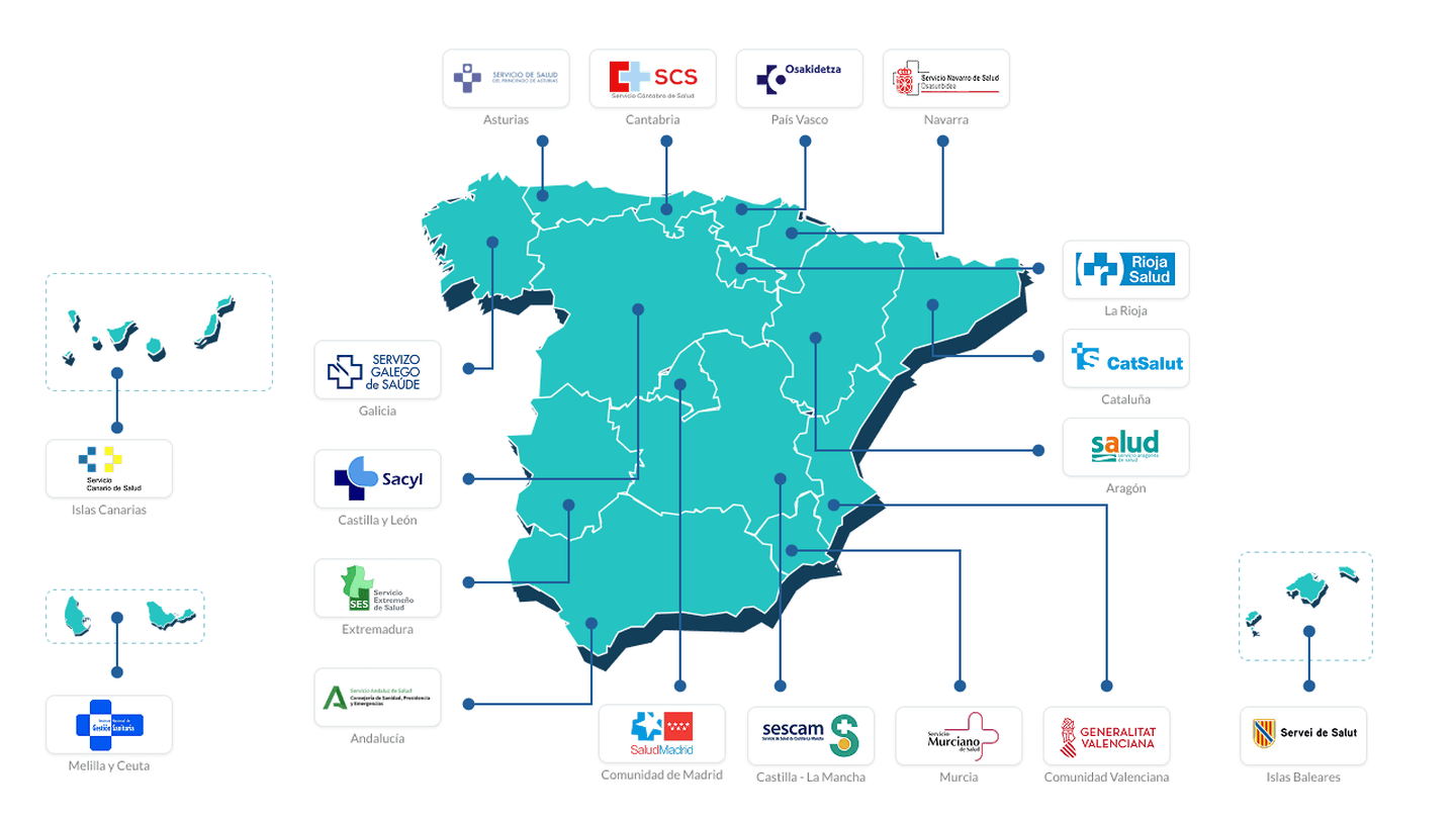 Mapa de la red sanitaria nacional de SIGenES