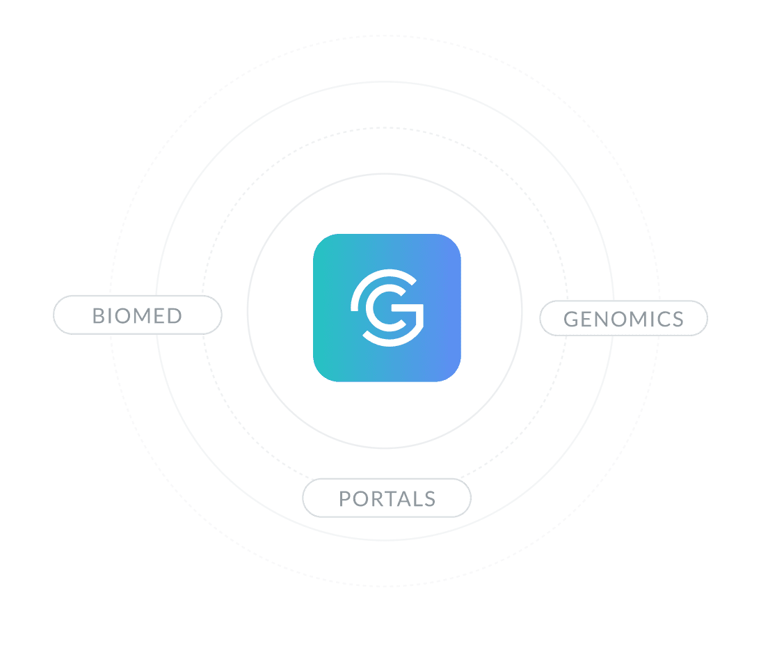 Digital front-ends integration