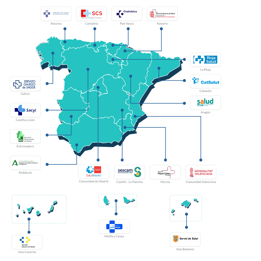 Mapa de la red sanitaria nacional de SIGenES