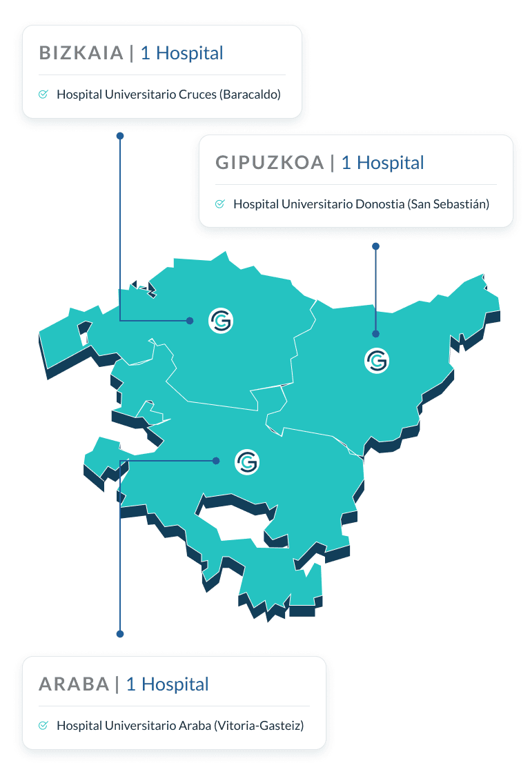 Hospitales conectados a través del proyecto OSAGEN en el País Vasco